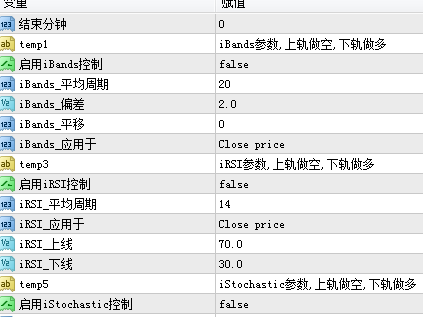 富盛多策略智能系统