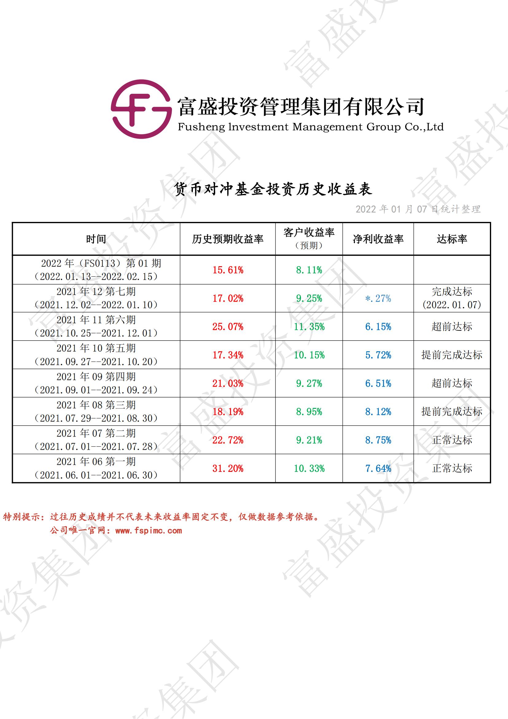 历史数据统计_00.jpg